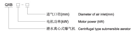QXB型潜水离心式曝气机型号示意图