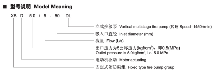 XBD-DL系列立式多级消防泵型号说明